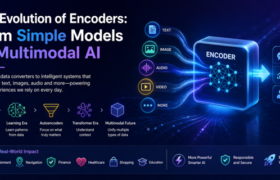 L&rsquo;évolution des encodeurs : des modèles simples à l&rsquo;IA multimodale